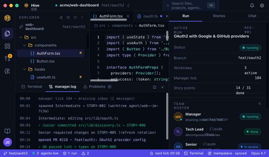 Hive IDE orchestration overview with the live manager.log, editor, and active-run panel